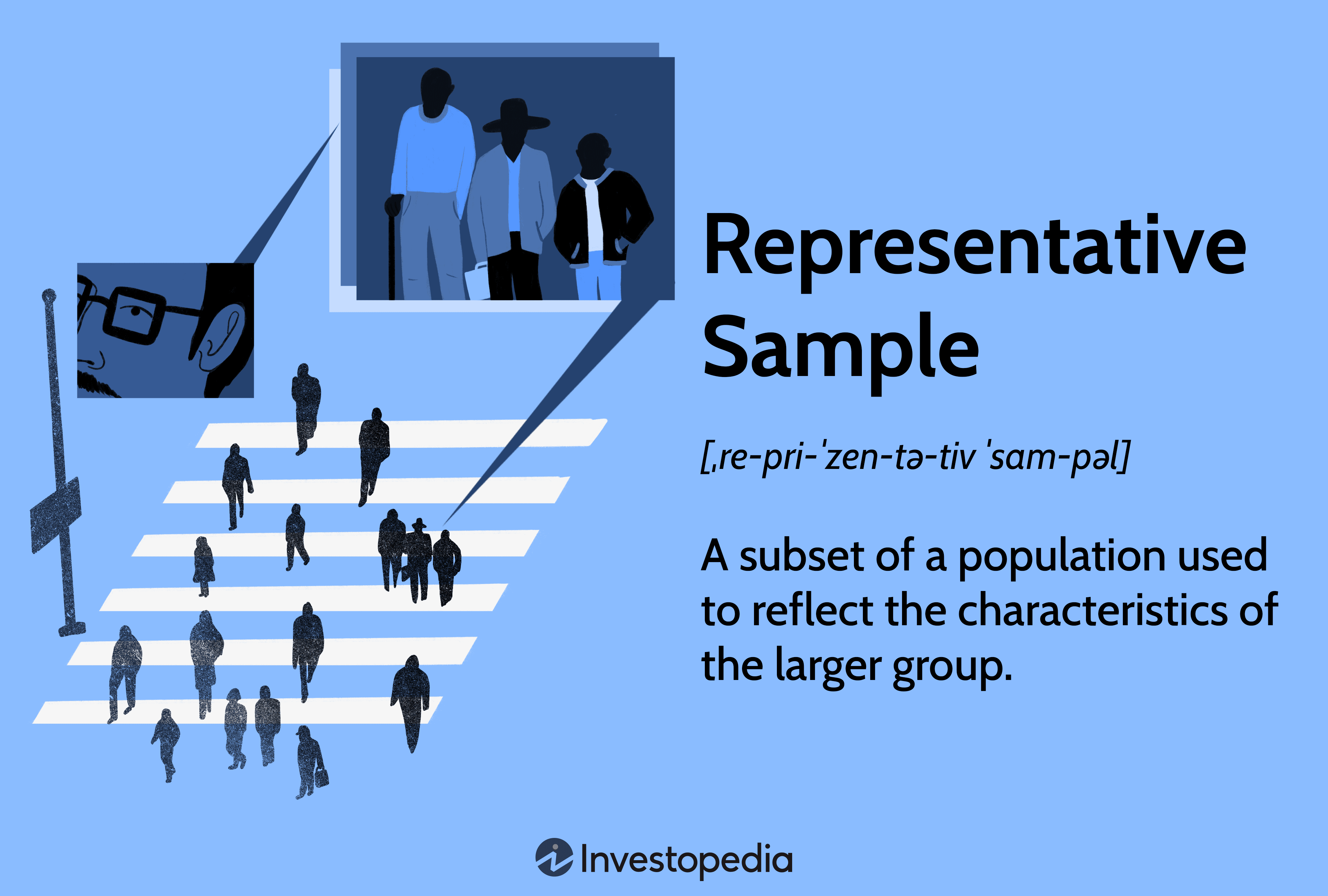 Representative Sample