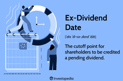 Ex-Dividend Date