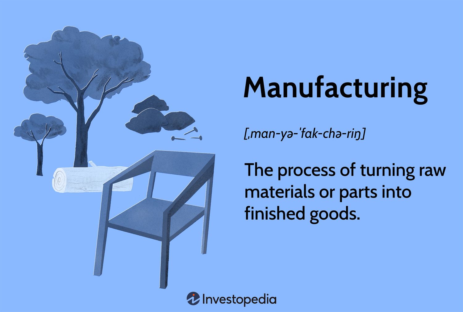 Manufacturing: The process of turning raw materials or parts into finished goods.