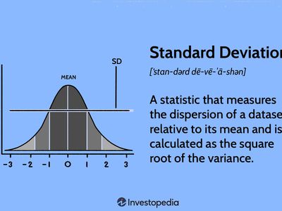 Standard Deviation