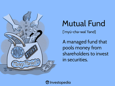 Mutual funds are a managed fund that pools money from shareholders to invest in securities.