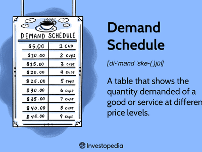Demand Schedule