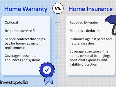 Home Warranty vs. Home Insurance