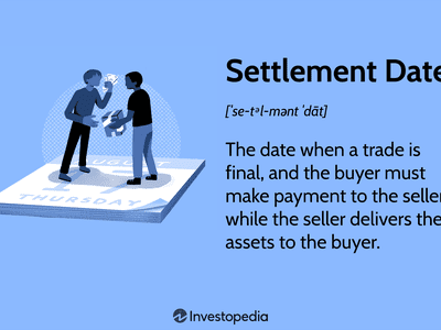 Settlement Date