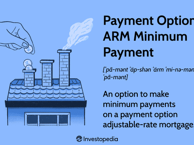 Payment Option ARM Minimum Payment