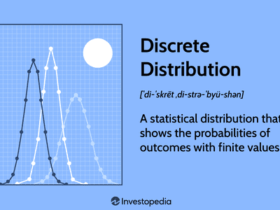 Discrete Probability Distribution