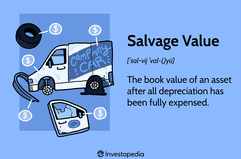 Salvage Value