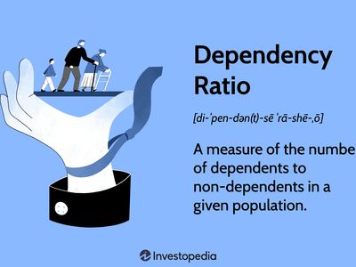 Dependency Ratio