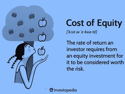 Cost of Equity