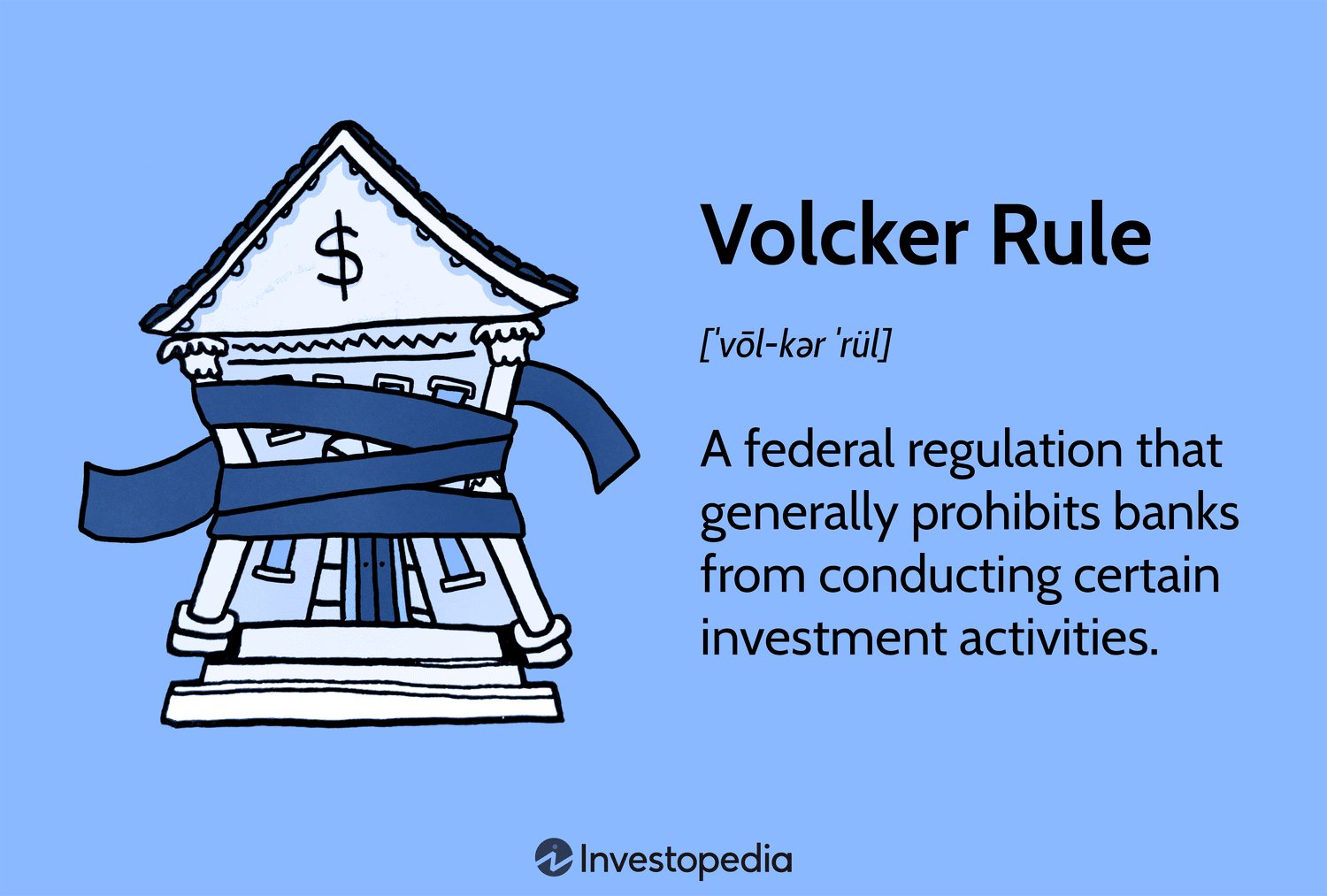 Volcker Rule: A federal regulation that generally prohibits banks from conducting certain investment activities.