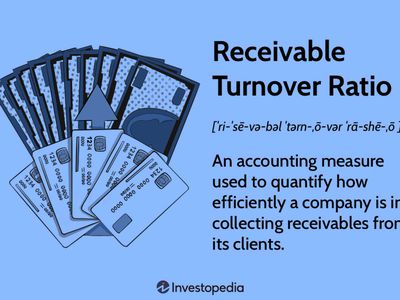 Receivable Turnover Ratio