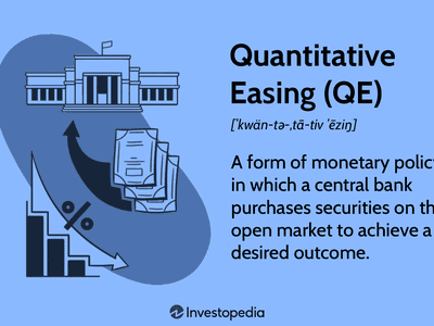 Quantitative Easing (QE)