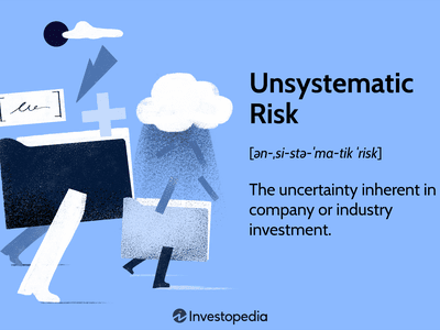 Unsystematic Risk