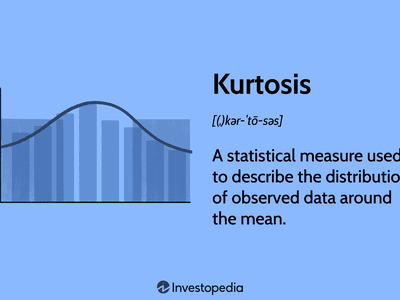 Kurtosis: A statistical measure used to describe the distribution of observed data around the mean.