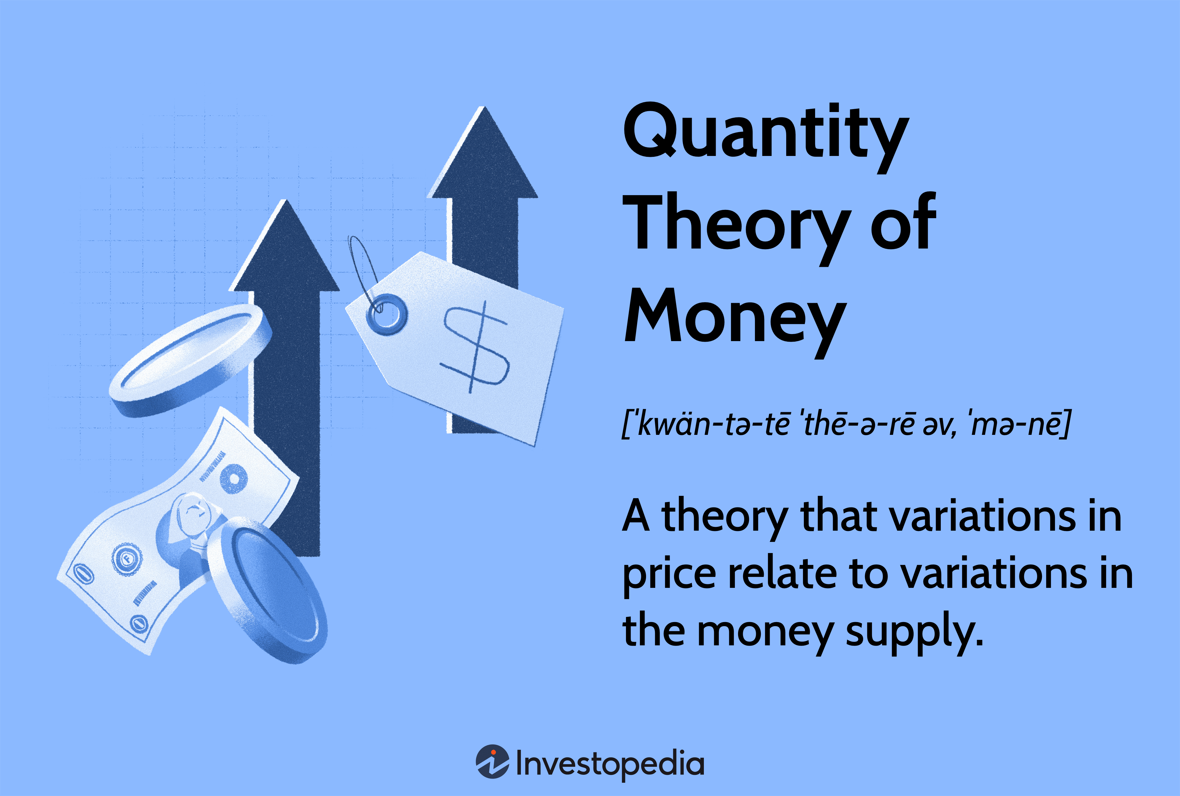 Quantity Theory of Money: A theory that variations in price relate to variations in the money supply.