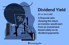 Dividend Yield