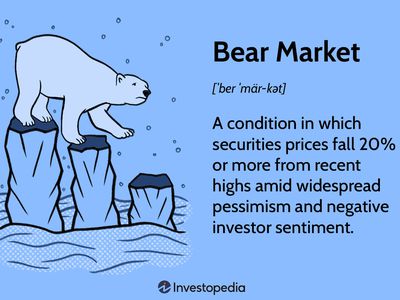 Bear Market