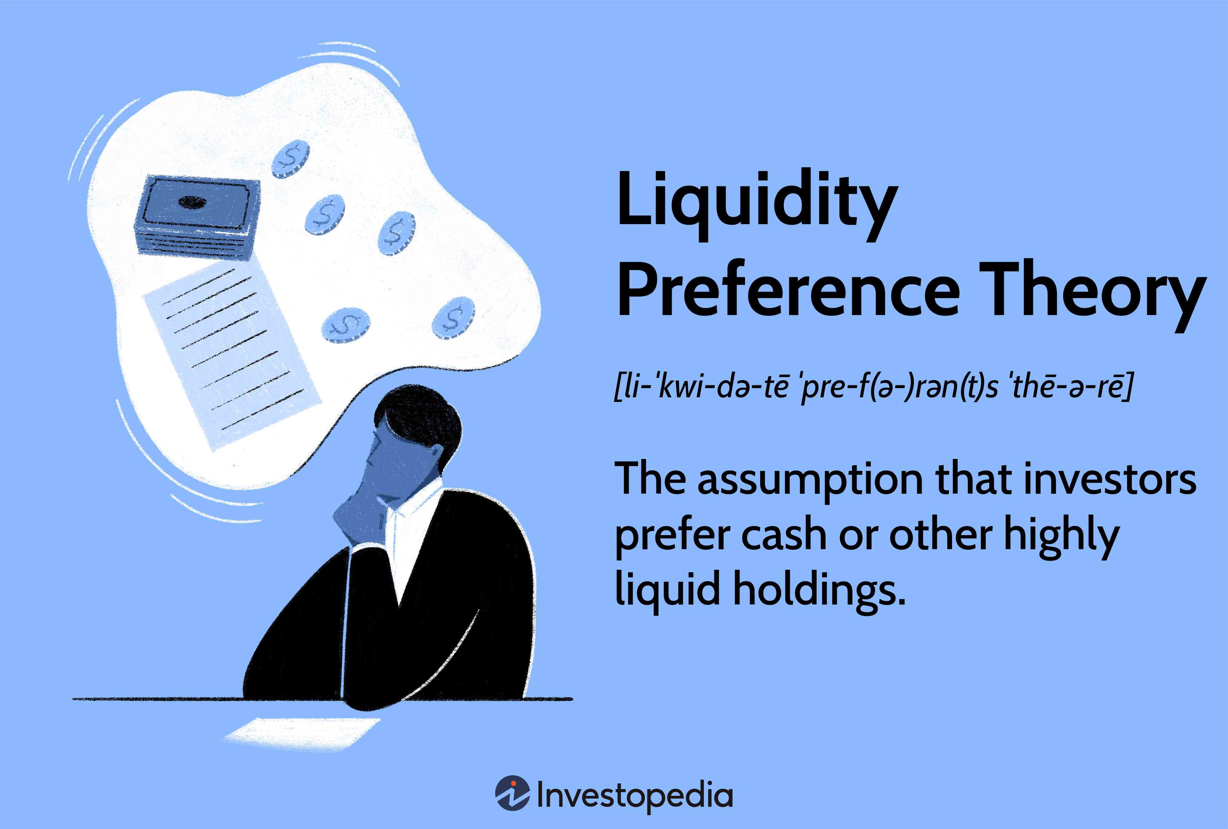 Illustration that defines liquidity preference theory: The assumption that investors prefer cash or other highly liquid holdings.