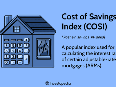 Cost of Savings Index (COSI)