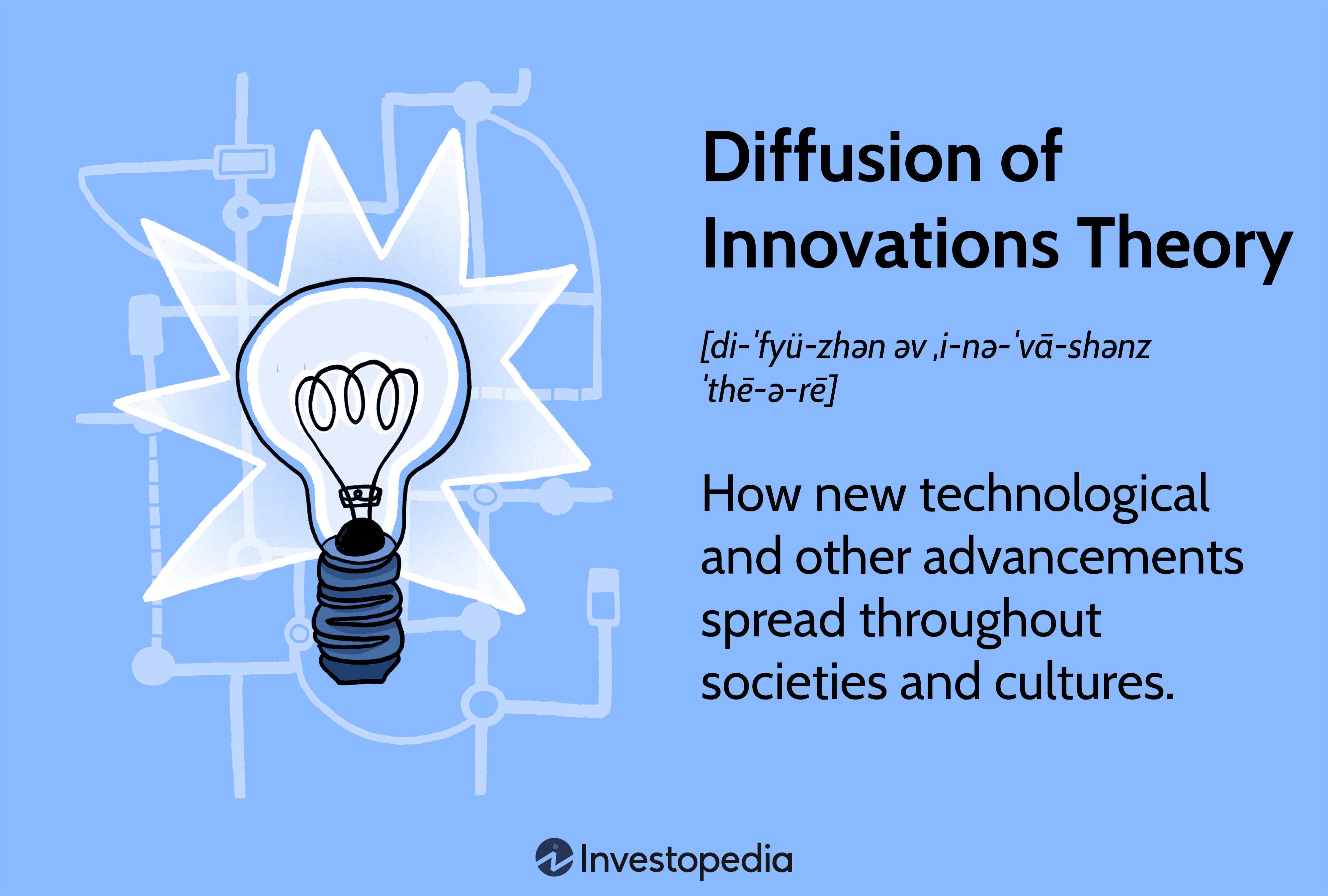 Diffusion of Innovations Theory: How new technological and other advancements spread throughout societies and cultures.