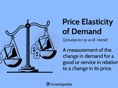 Price Elasticity of Demand