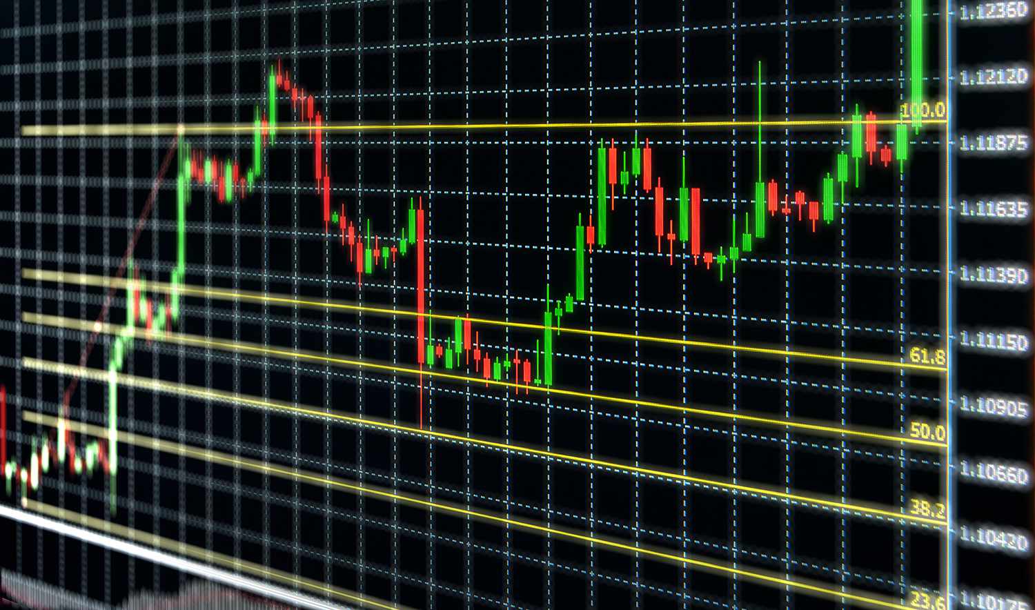 Stock Chart With Fibonacci Retracement Indicator in Monitor Investment Concept