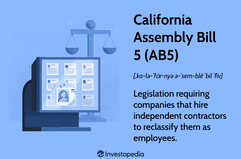 California Assembly Bill 5 (AB5) Legislation requiring companies that hire independent contractors to reclassify them as employees.