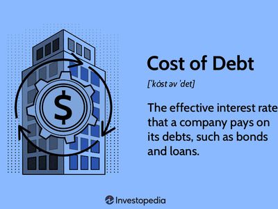 Cost of Debt