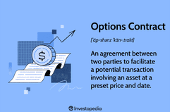 Options Contract