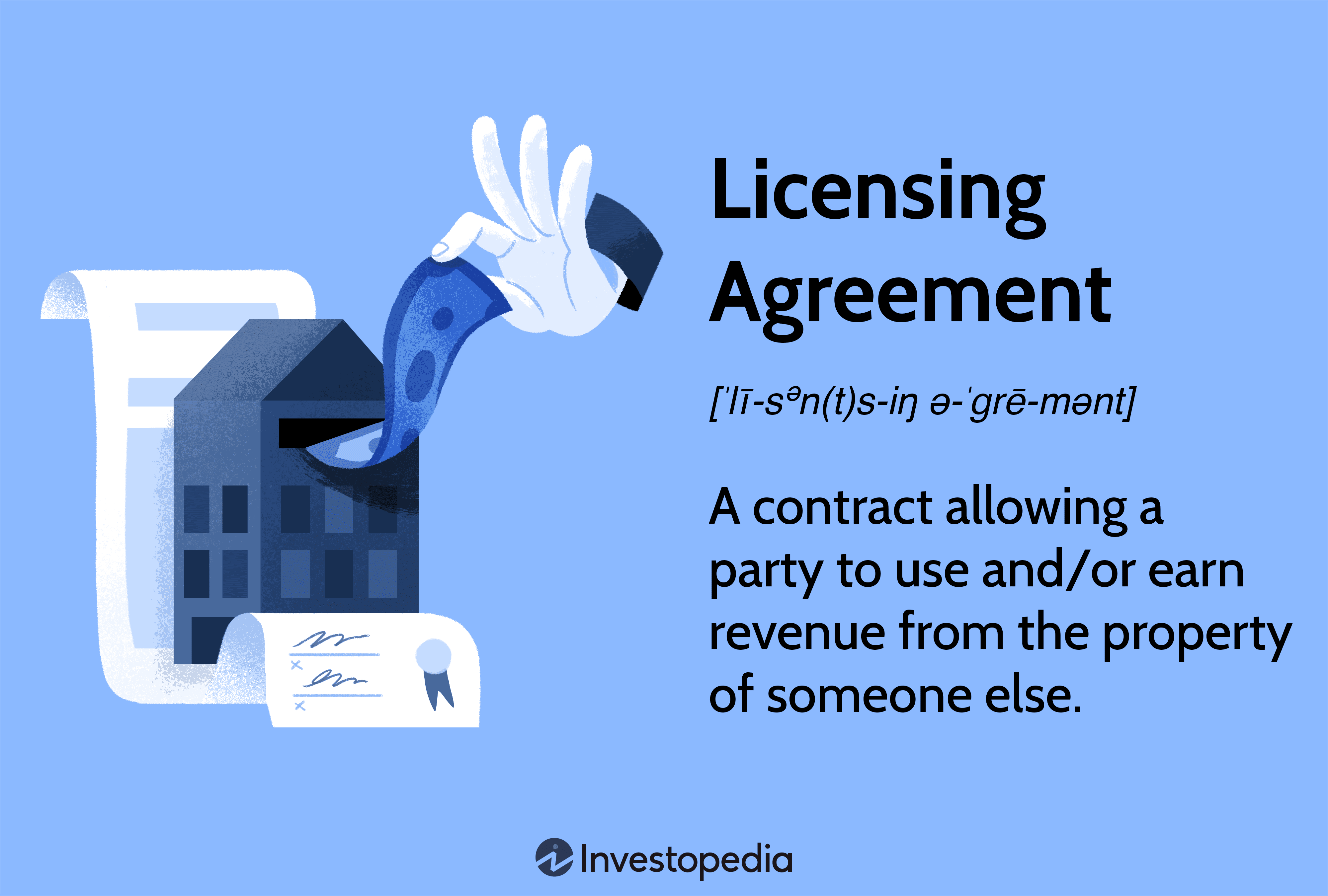 Licensing Agreement