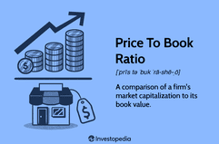 Price to Book Ratio