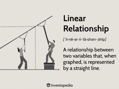 Linear Relationship