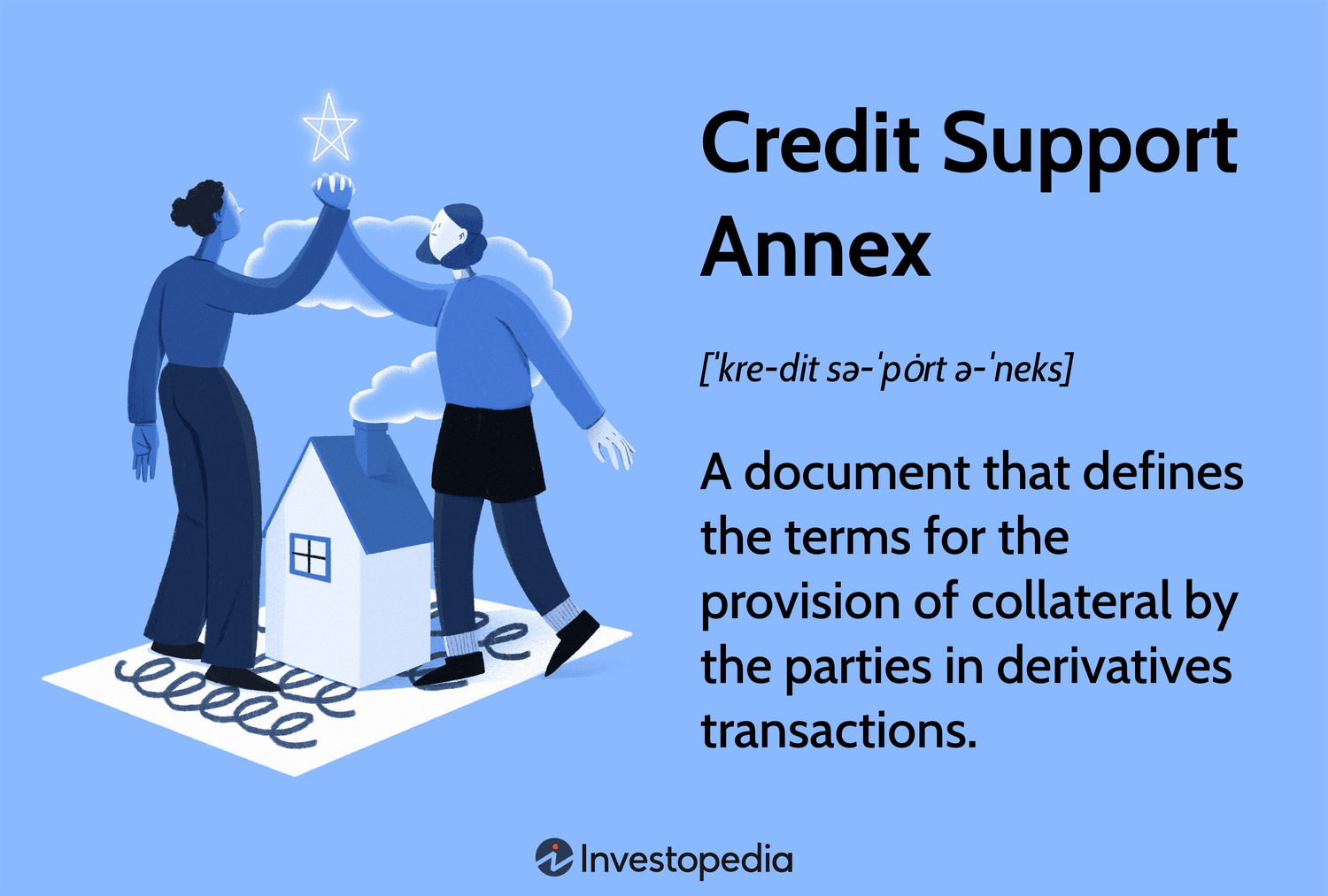 Credit Support Annex (CSA): A document that defines the terms for the provision of collateral by the parties in derivatives transactions.