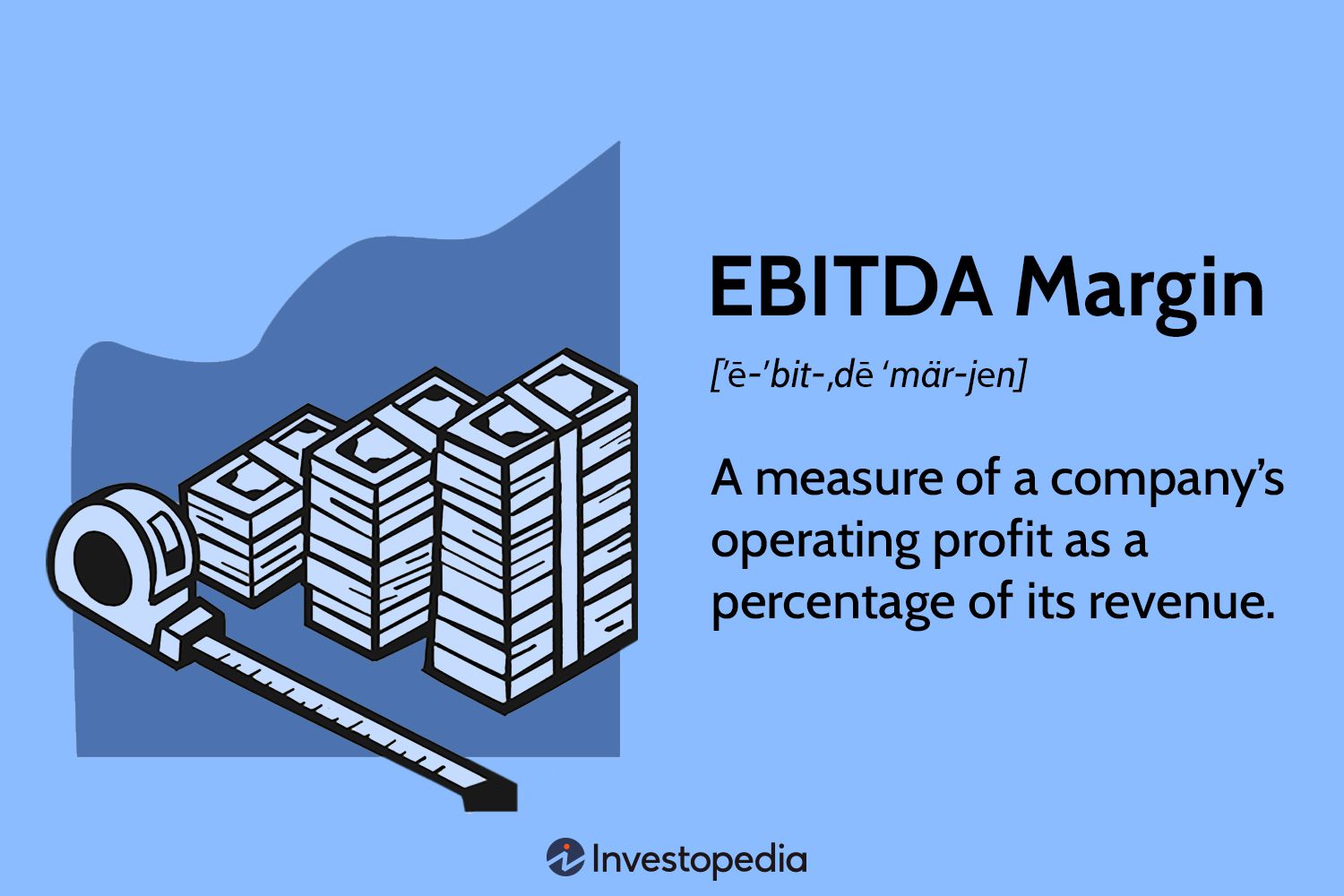 EBITDA Margin