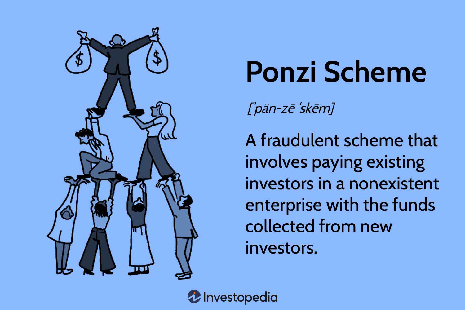 Ponzi Scheme