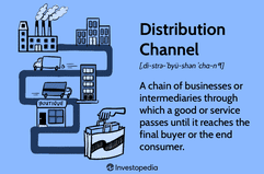 Distribution Channel