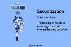 Securitization: The pooling of assets in order to repackage them into interest-bearing securities.