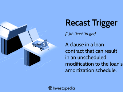 Recast Trigger