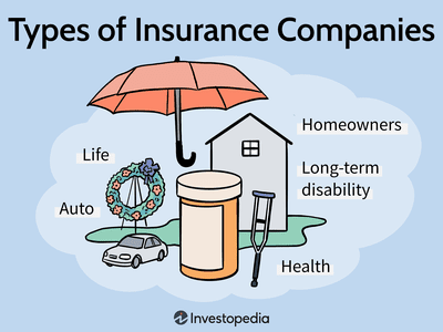 Types of Insurance Companies