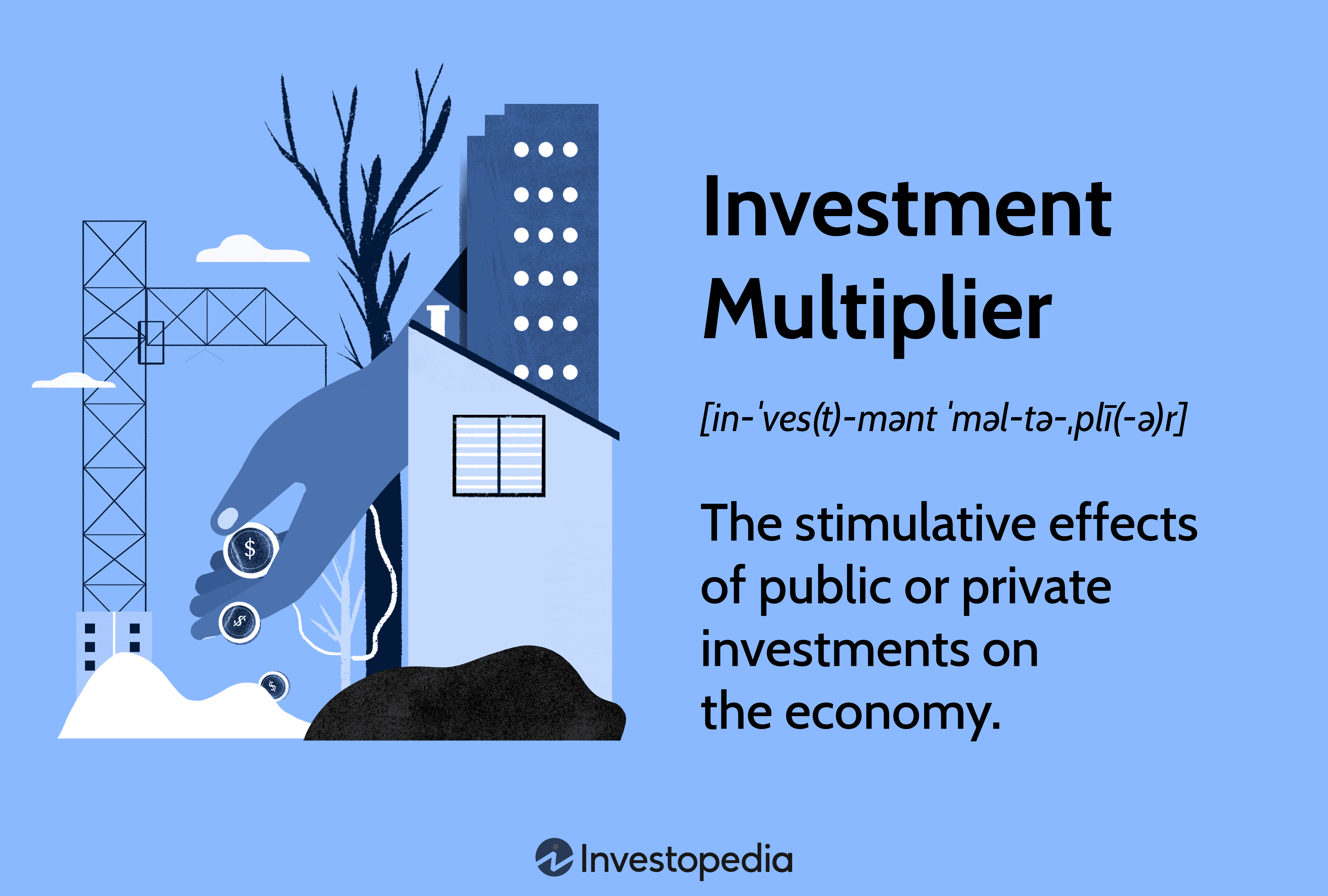 Investment Multiplier: The stimulative effects of public or private investments on the economy.
