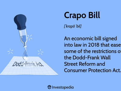 Crapo Bill