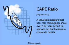 CAPE Ratio