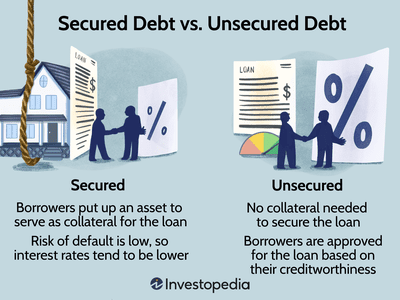 Secured Debt vs. Unsecured Debt