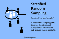 Stratified Random Sampling Definition