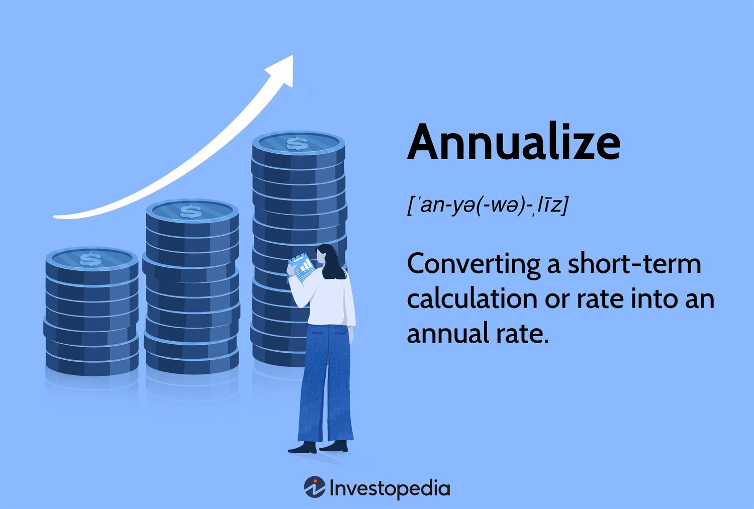 Annualize