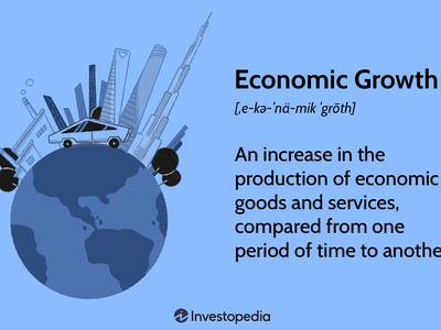 Economic Growth