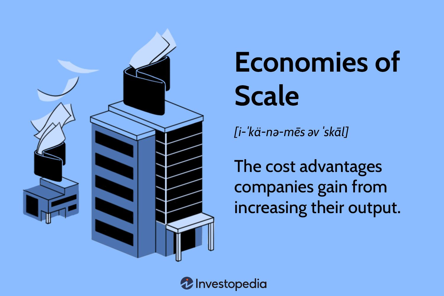 Economies of Scale