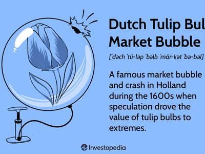 Dutch Tulip Bulb Market Bubble