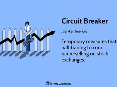 Circuit Breaker: Temporary measures that halt trading to curb panic-selling on stock exchanges.