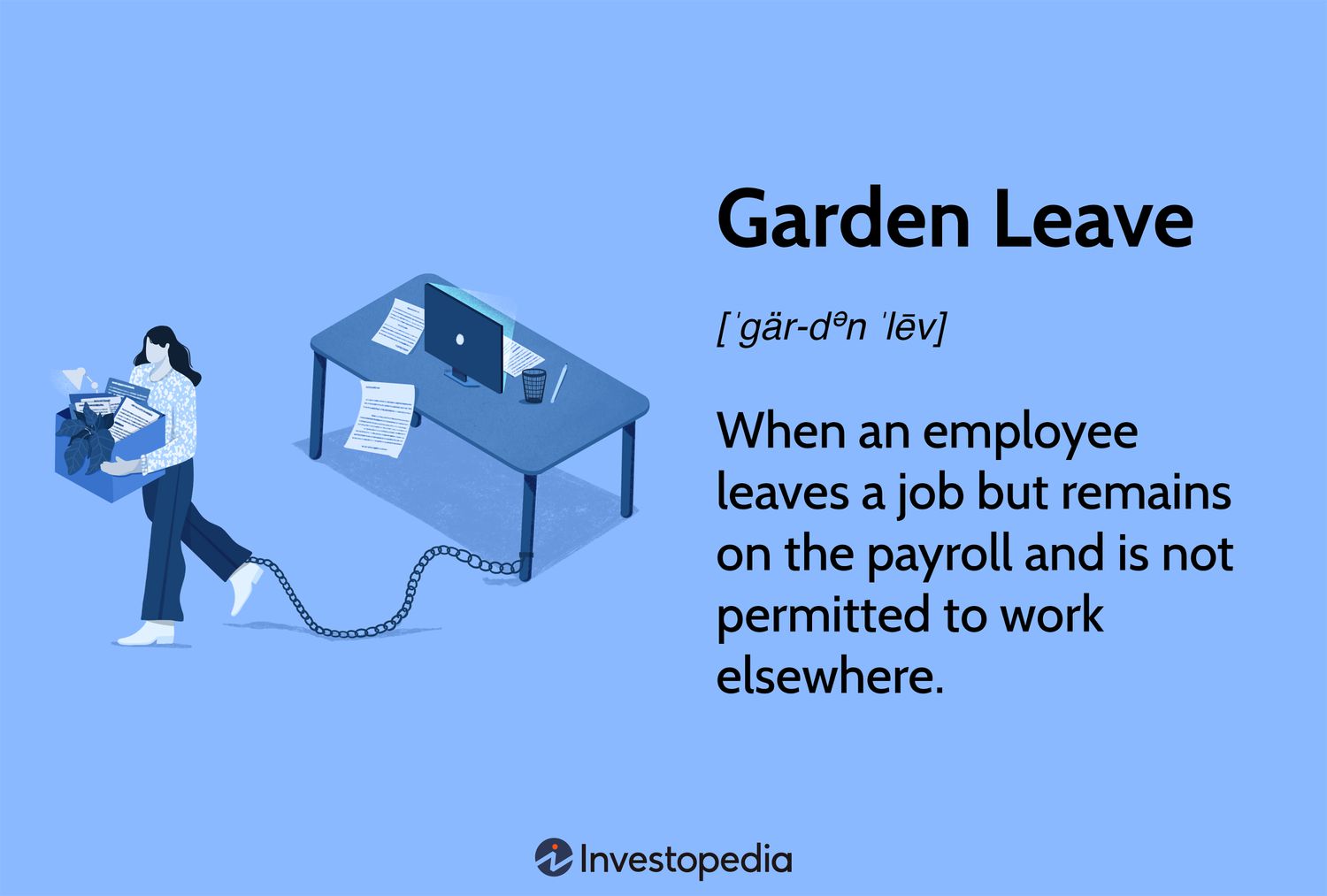 Garden Leave: When an employee leaves a job but remains on the payroll and is not permitted to work elsewhere.